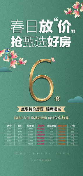 房地产微信广告设计素材与创意策略